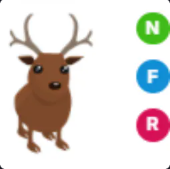 NFR Reindeer - Response Time Under 1 Minute