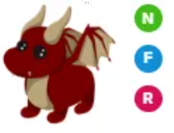 NFR Dragon - Response Time Under 1 Minute