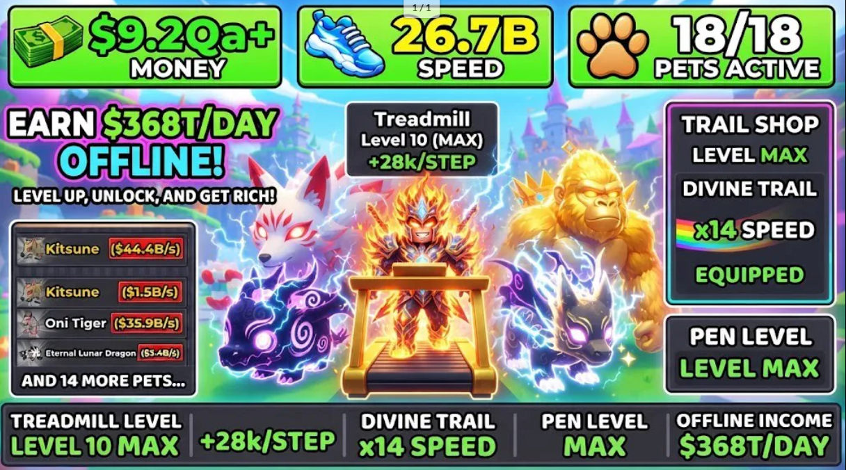 MOST OP ACCOUNT | Titan Kitsune $44.4B/s, Titan Oni Tiger $35.9B/s | $368T/Day Off | SPEED 26.7B | DIVINE TRAIL | No Email | FULL SPEC ON PIC | INSTAN DELIVERY*