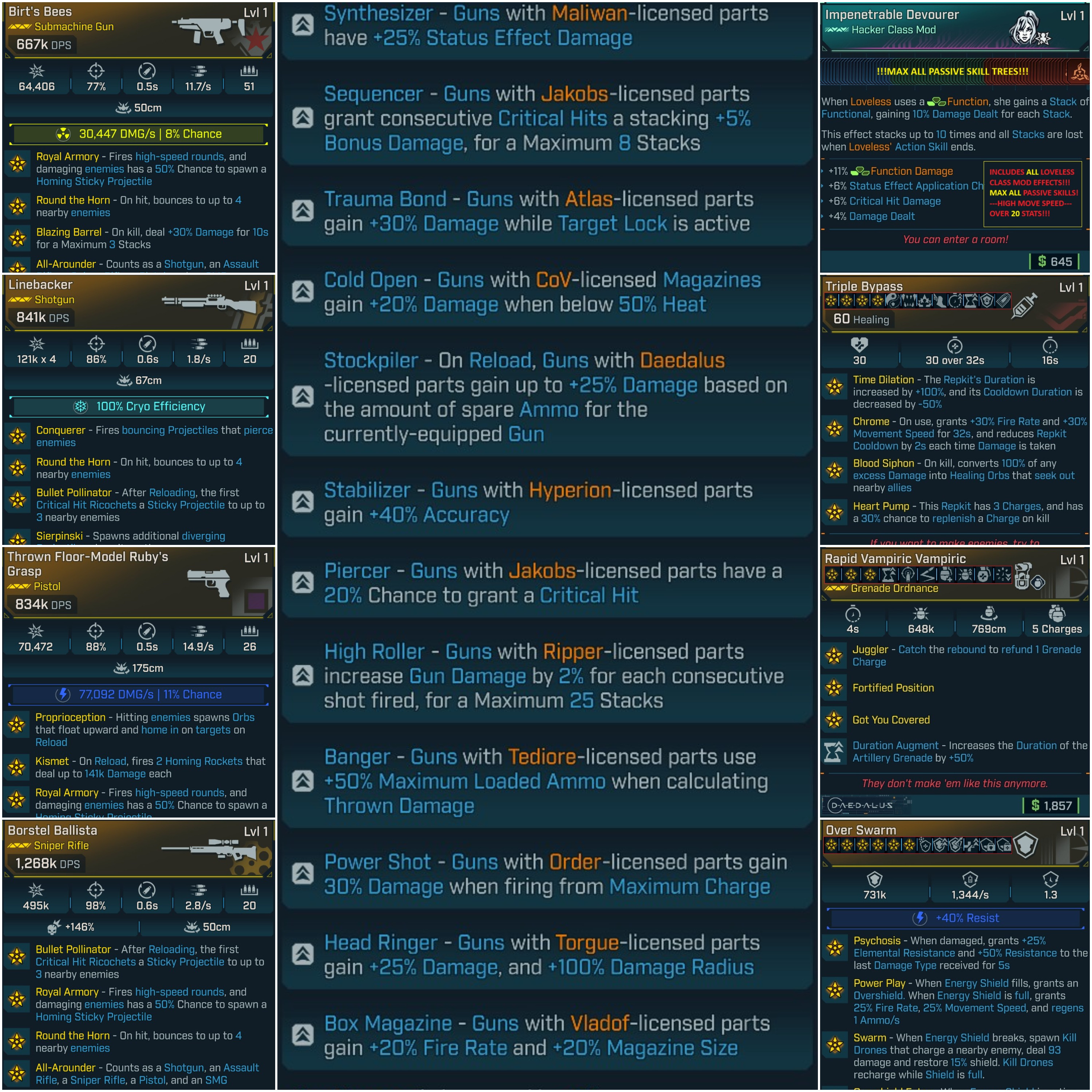 ⭐[MODDED GOD ROLL] BL4 LVL 1 LOVELESS LEVELING PACK - 9 ITEMS | ALL SKILLS MAXED⭐