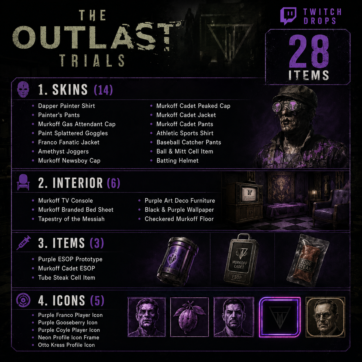 28 Items | The Outlast Trials Twitch Drops