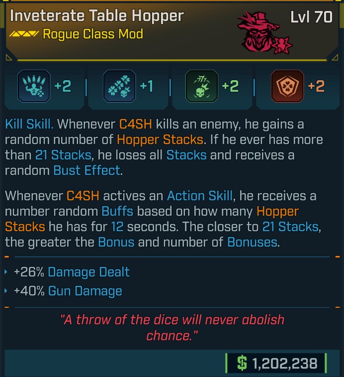 ⭐[META ROLL] L70 TABLE HOPPER - SEE IMAGE FOR STATS⭐