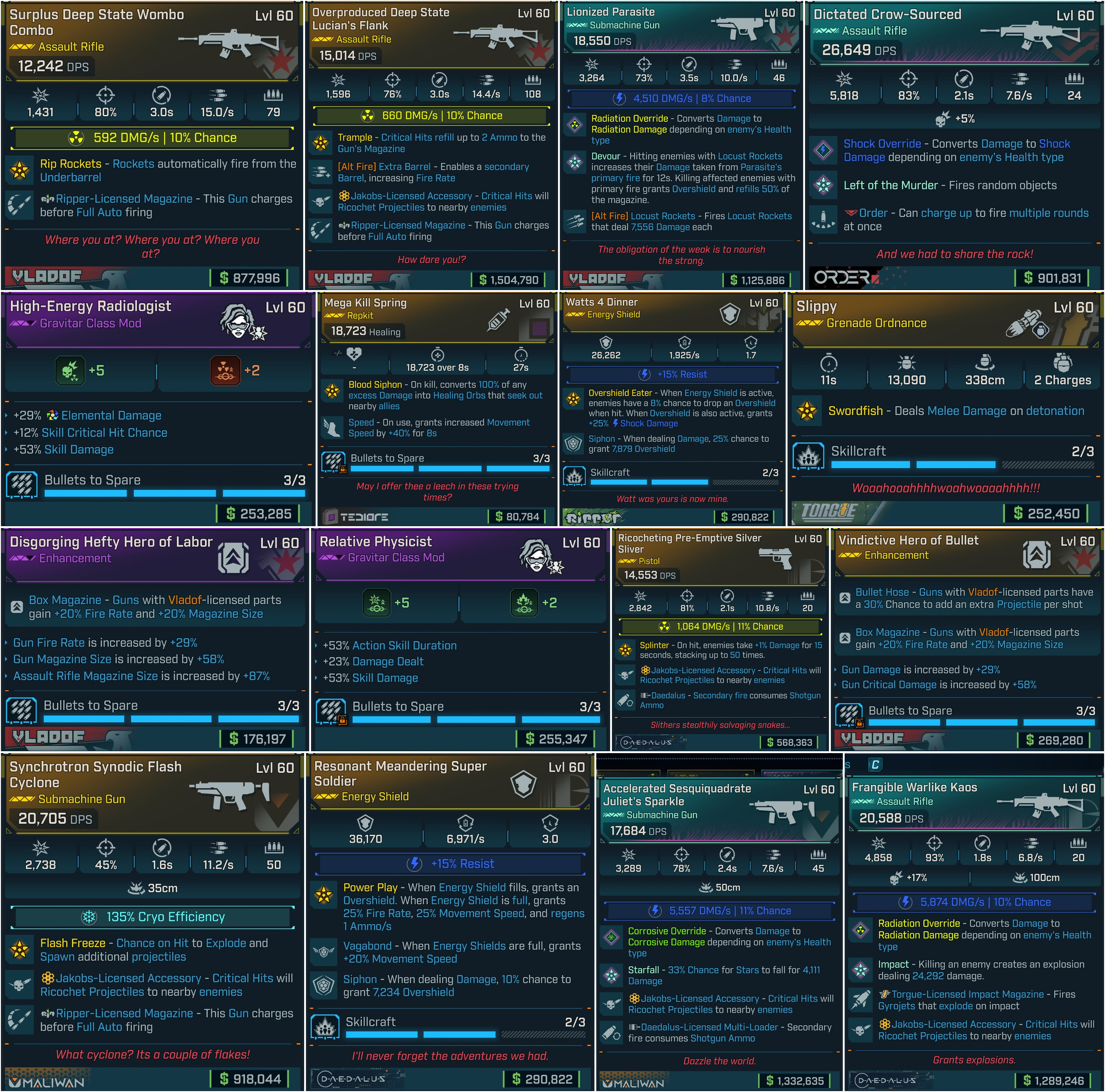 ⭐[GOD ROLL FULL BUILD] L60/L70 HAZMAT 2.0 HARLOWE - UVH7 | TRUE MAYHEM 20⭐