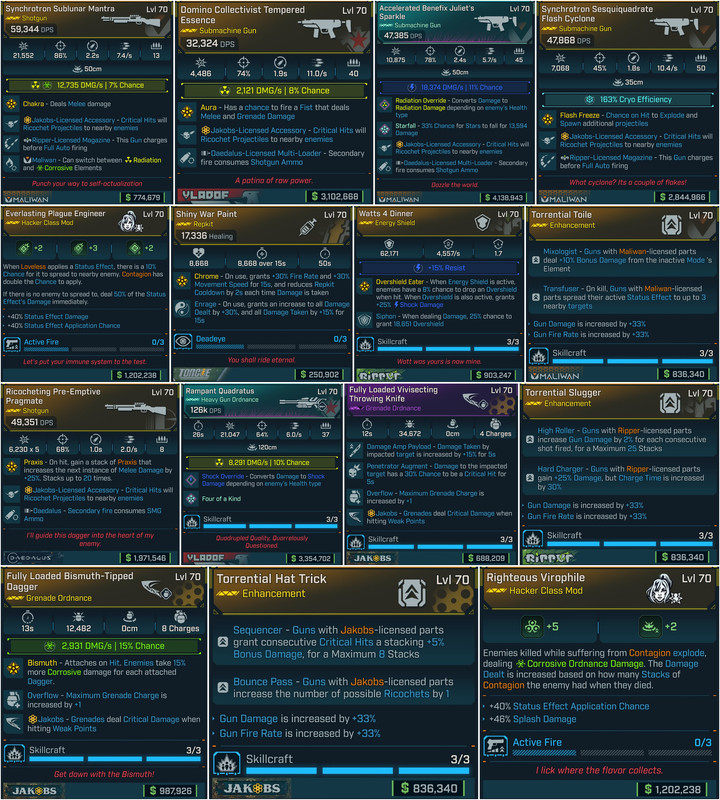 ⭐[GOD ROLL FULL BUILD] L70 PLAGUE PUNCHER LOVELESS - UVH7 | TRUE MAYHEM 20⭐