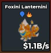 BS9391 Foxini Lanternini 1,1b/s Blue Baloon Traits Low Exist | FAST DELIVERY