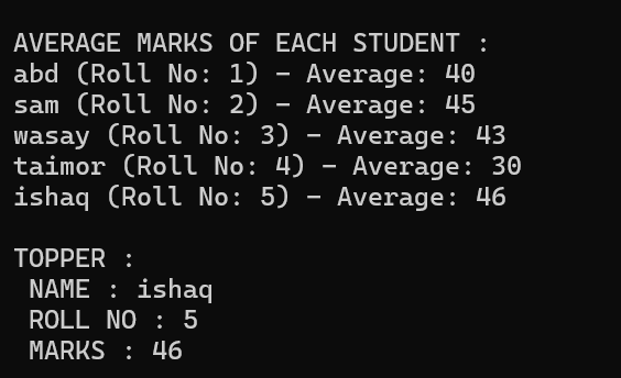 The Forge > Warrior Totem x1 [75R] ⚙️
