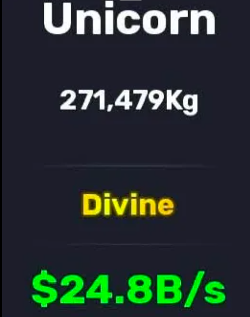✨ DIVINE UNICORN — 24.8B/S ✨