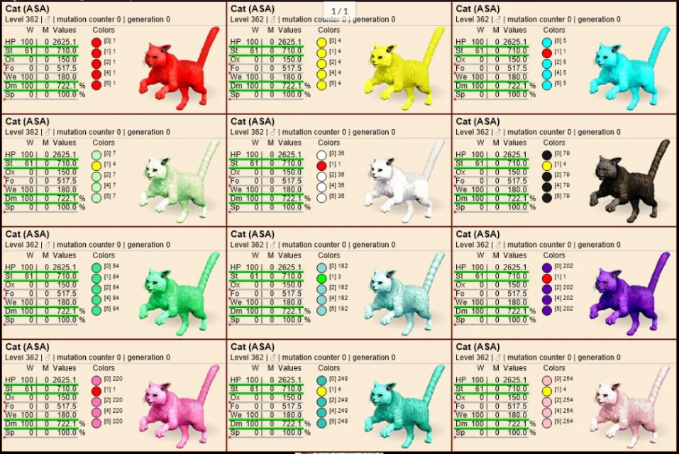 Select two pair cat clones lvl362 PVE Crossplay PC/PS/XBOX Official fast deliver