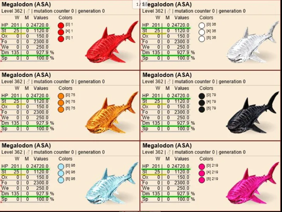 Select two pair megalodon clones lvl362 PVE Crossplay PC/PS/XBOX Official fast deliver