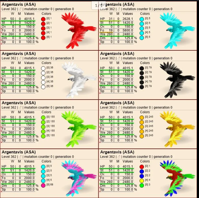 Select two pair argys Argentavis clone《male and female》PVE Crossplay PC/PS/XBOX Official