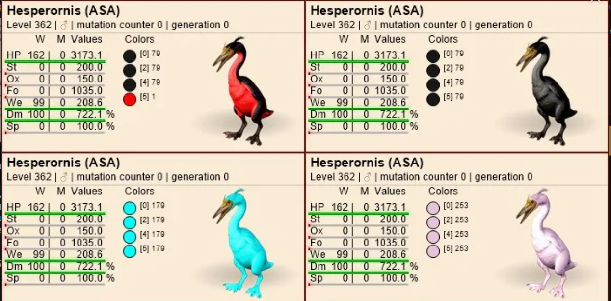Select two pair clone hesperornis《male and female》PVE Crossplay PC/PS/XBOX Official