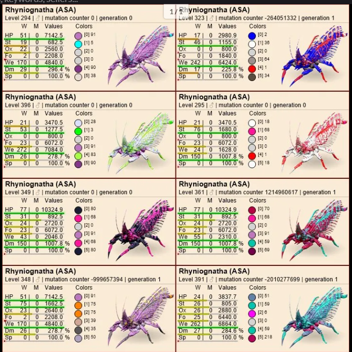 Select one full imprinted rhyniognatha PVE Crossplay PC/PS/XBOX Official fast deliver