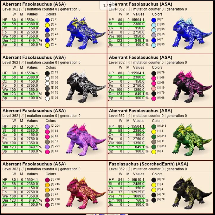 Select two pair fasolasuchus clones lvl362 PVE Crossplay PC/PS/XBOX Official fast deliver