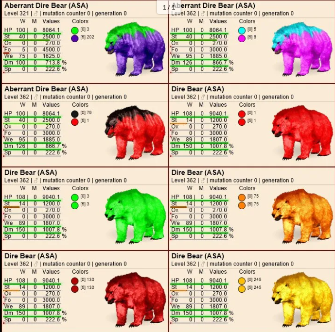 Select two pair dire bear clones lvl362 Clones Clones can breed PVE Crossplay PC/PS/XBOX Official deliver within one hou