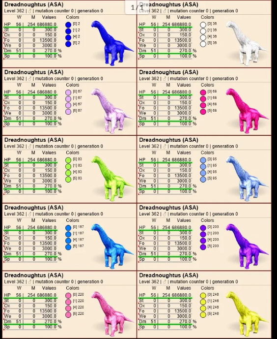 Select two pair dreadnoughtus clones lvl362 high hp Clones Clones can breed PVE Crossplay PC/PS/XBOX Official deliver wi