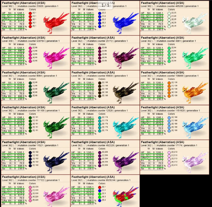 Select two pair featherlight clones lvl362 Clones Clones can breed PVE Crossplay PC/PS/XBOX Official deliver within one
