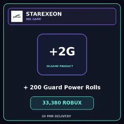 200 Guard Power Rolls 33380R