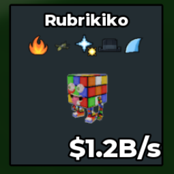 Rubrikiko 1.2B/s