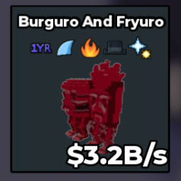 Burguro and Fryuro 3.2B/s
