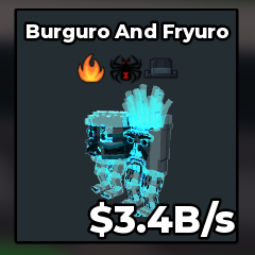 Burguro and Fryuro 3.4B/s