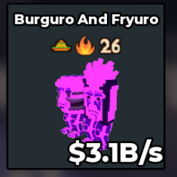 Burguro and Fryuro 3.1B/s