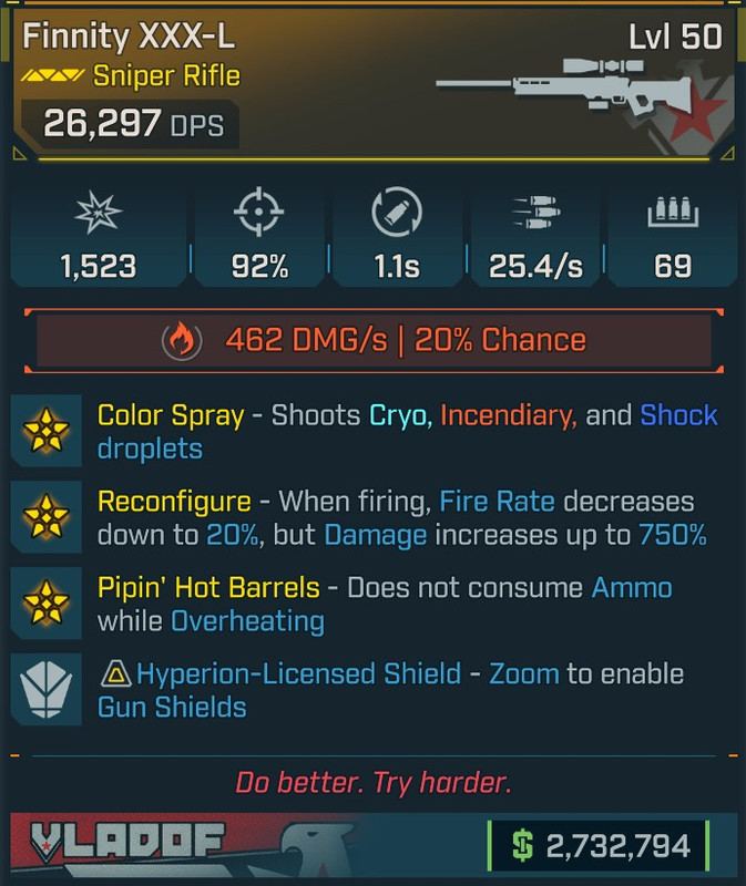 [MODDED] Level 50 Finnity XXX-L 26,297k DPS - see image