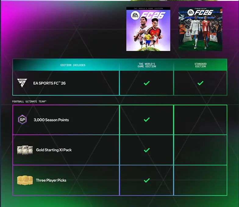 ✧・゚:*✧ EA SPORTS FC 26 Ultimate Edition for Epic Games ✧・゚:*✧ Hurry! ✧・゚:*✧