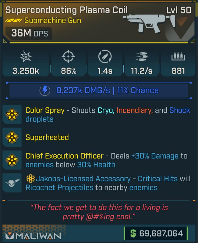 [MODDED] Level 50 Plasma Coil (Shock/Radiation) 36m DPS - see image