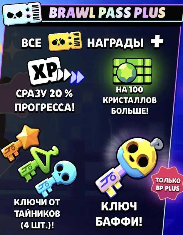 ✧･ﾟ:*✧ Brawl Stars Brawl Pass Plus (Supercell ID) ✧･ﾟ:*✧ Gone Means Gone ✧･ﾟ:*✧
