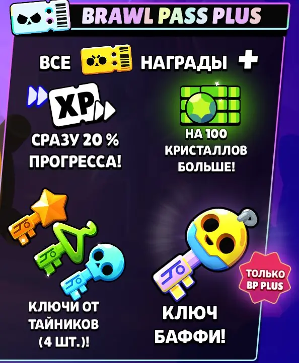 ✧・゚:*✧ Brawl Stars Brawl Pass: Brawl Pass Plus ✧・゚:*✧ Your wallet will thank u ✧・゚:*✧