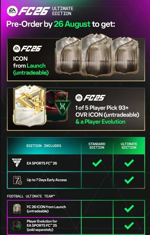 ✧・゚:*✧ EA SPORTS FC 26 Keys - Standard Edition - Russia Region ✧・゚:*✧ Ending.no joke. ✧・゚:*✧