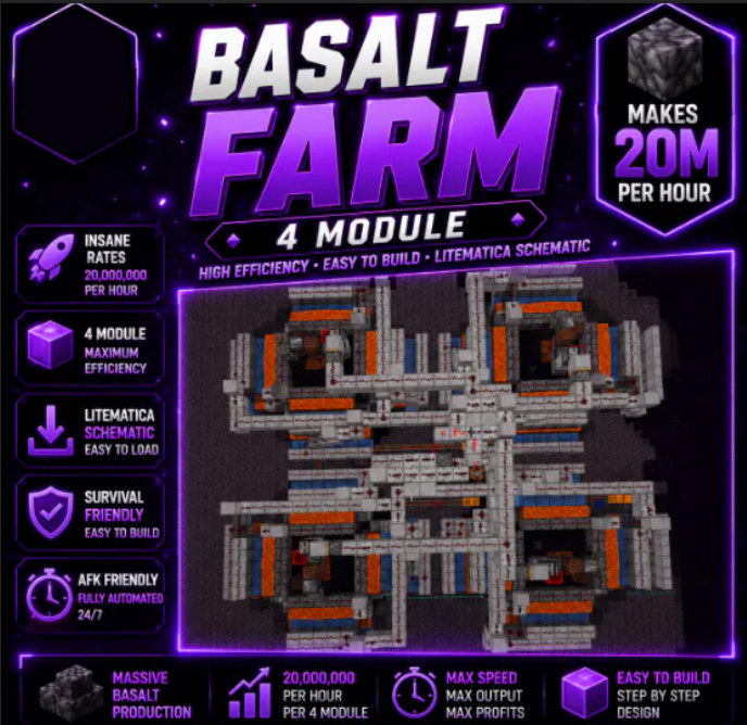 New Meta Basalt Farm | 4 Module
