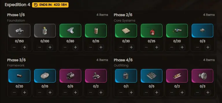 ✧・゚:*✧ ARC Raiders Items - Expedition-4 All Stages Items ✧・゚:*✧ Beware: It’s Too Cheap ✧・゚:*✧