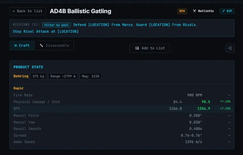 ✧・゚:*✧ Star Citizen Items: Crafted S4 AD4B Ship Weapon with 7.18% Damage Increase ✧・゚:*✧ Not Buying Is Illegal (Probably) ✧・゚:*✧