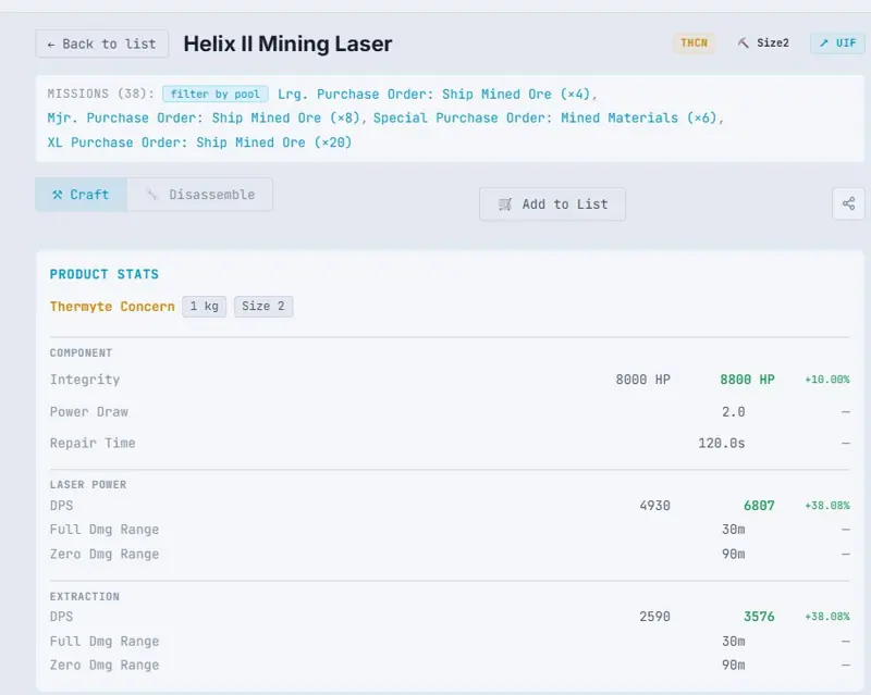 ✧・゚:*✧ Star Citizen Items: Crafted S2 Helix II Mining Laser with 38%+ Power Increase ✧・゚:*✧ IDK Why its cheap ? ✧・゚:*✧