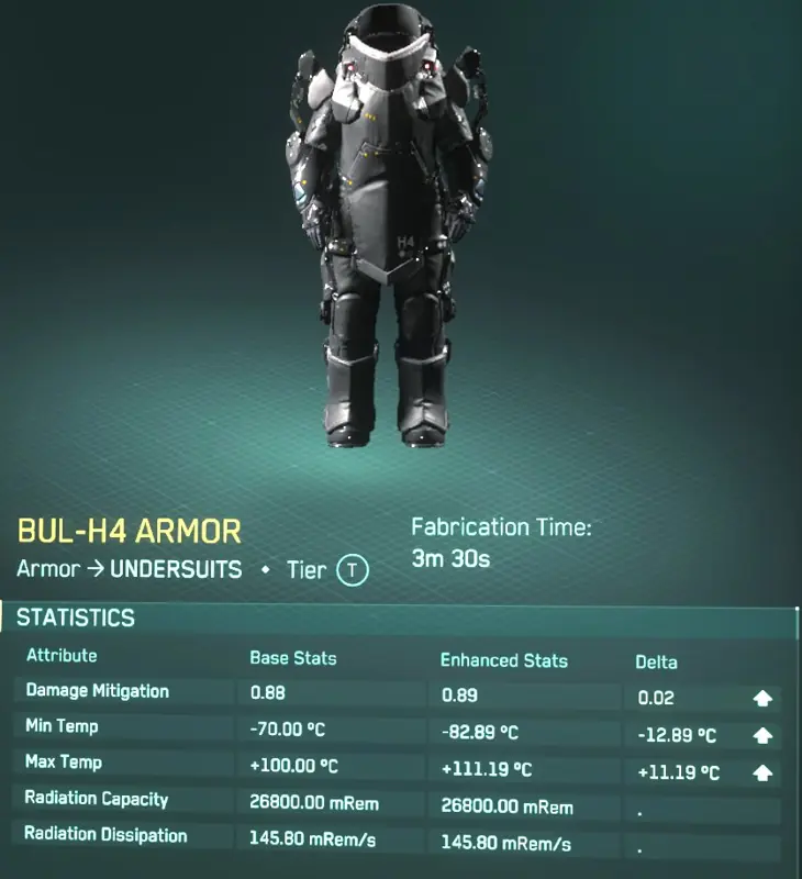 ✧・゚:*✧ Star Citizen Items: Crafted Vendetta LMG (Snow Camo) & Super Heavy Armor Set ✧・゚:*✧ Final Farewell Price ✧・゚:*✧