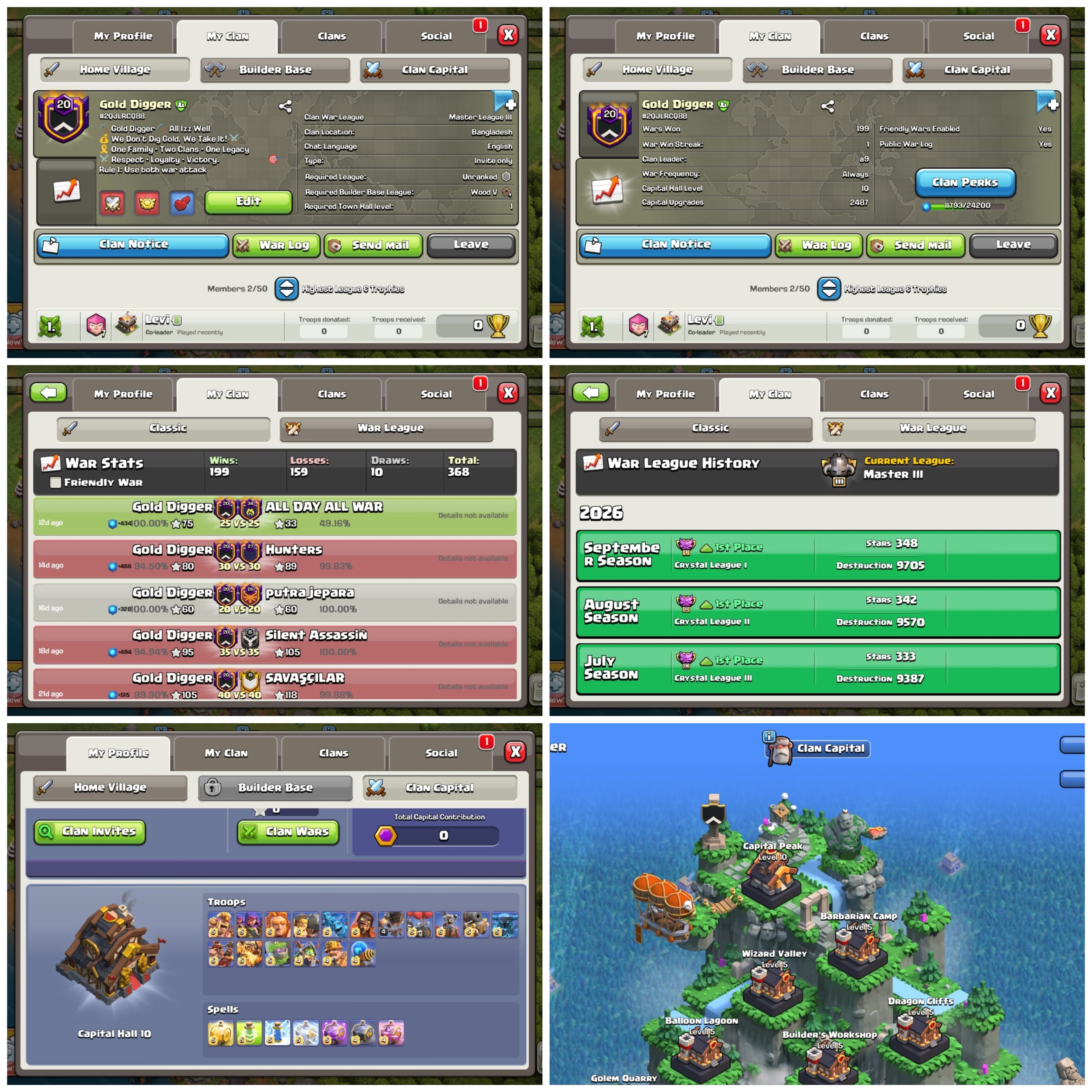 CU-2477➤CLAN LEVEL 20 ➤ ➤MASTER LEAGUE 3➤NAME: Gold Digger ➤CP MAXED ✓ RARE ENGLISH NAME ➤ CLAN CAPITAL 10 || WIN- 199 || LOSE -159 ➤