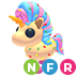 Candicorn NFR