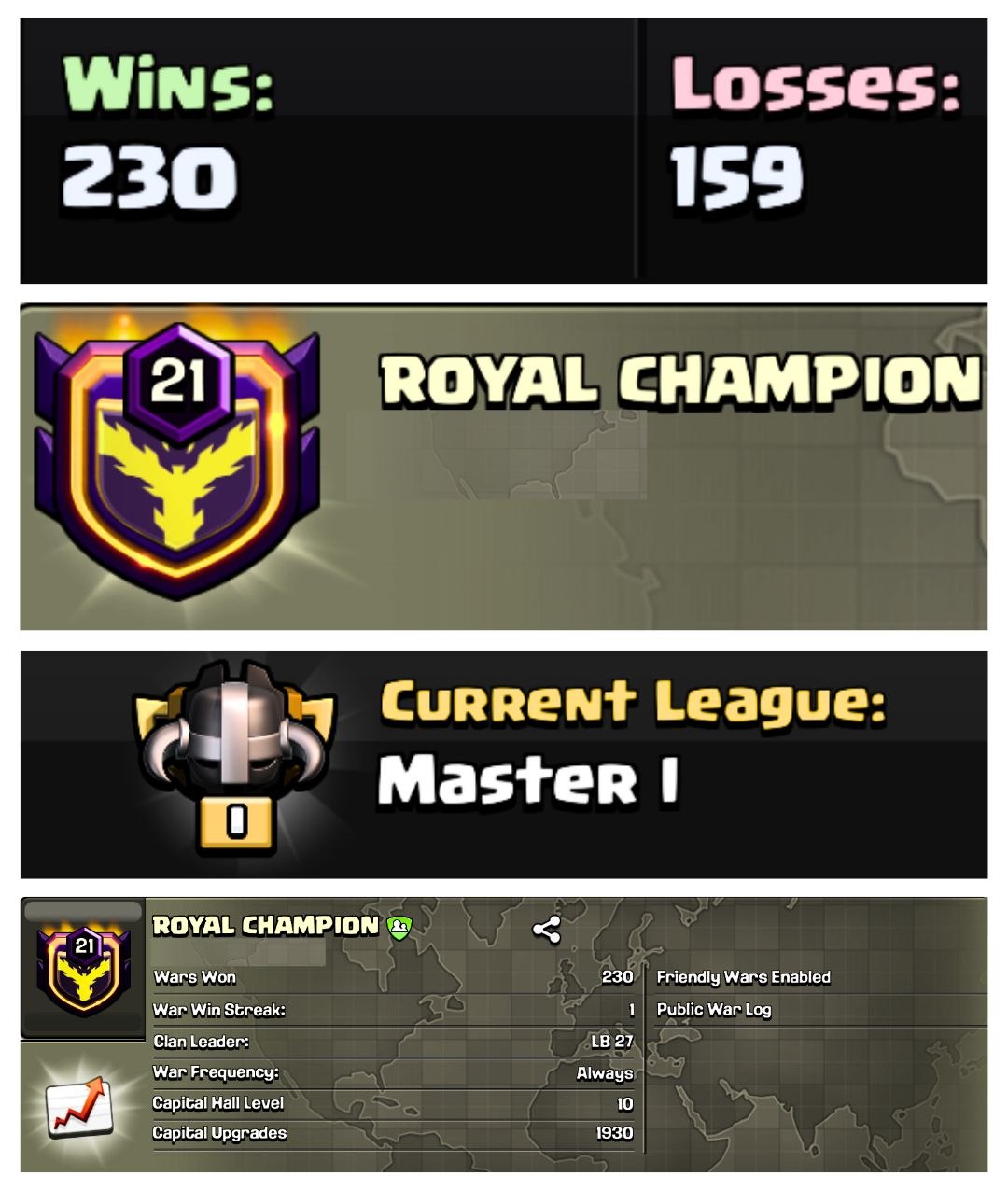 ☠ OP LVL 21 ENGLISH CLAN 💞 ROYAL CHAMPION 😍 MASTER 1 👻 CAPITAL 10 🥶 230W/ 159L 🔺 FAST DELIVERY BUY NOW #LB