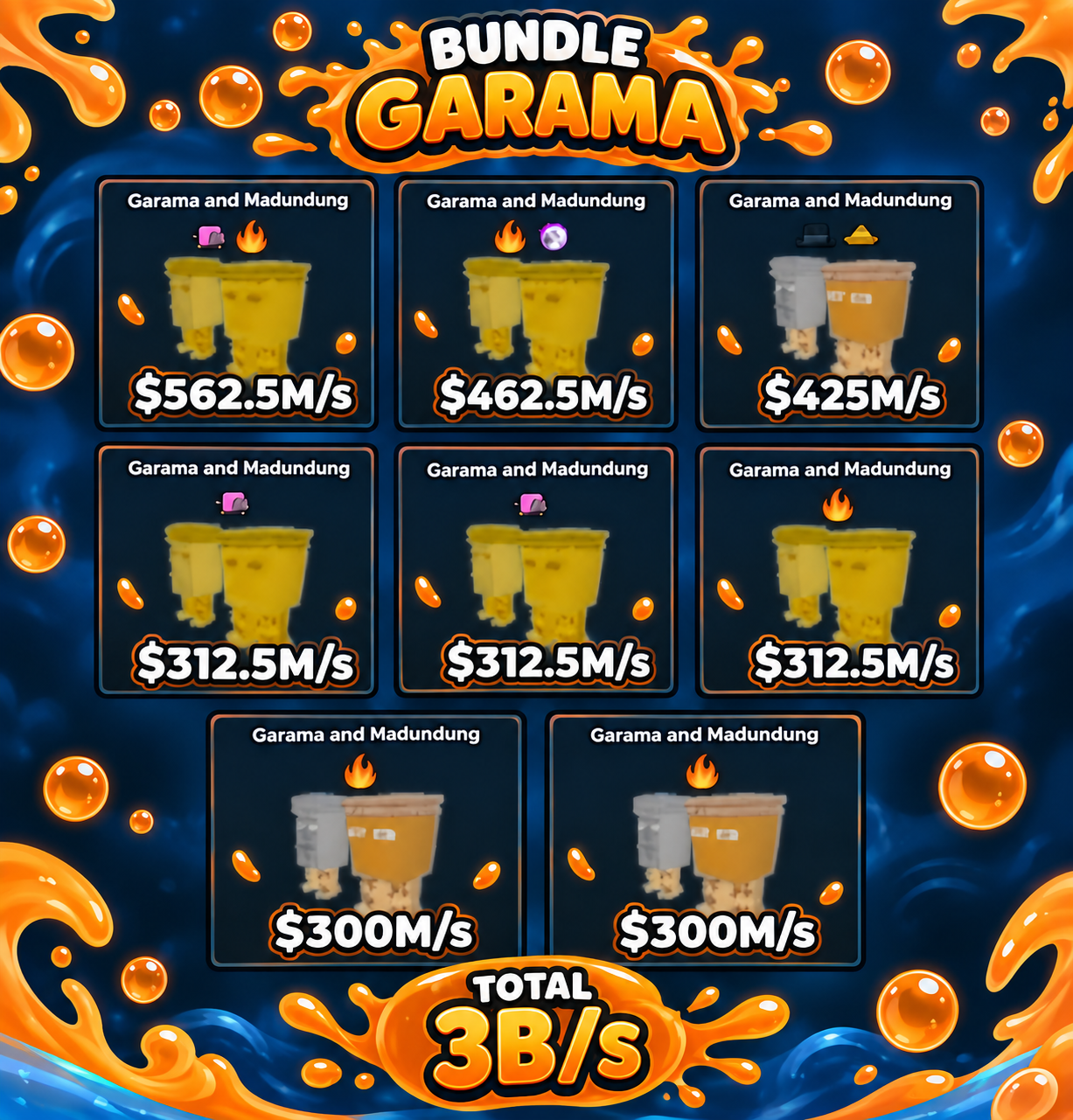 BS11038 Bundles 8 Garama Total Income 3B/s