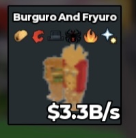 BS11106 Burguro and Fryuro 3.3B/s