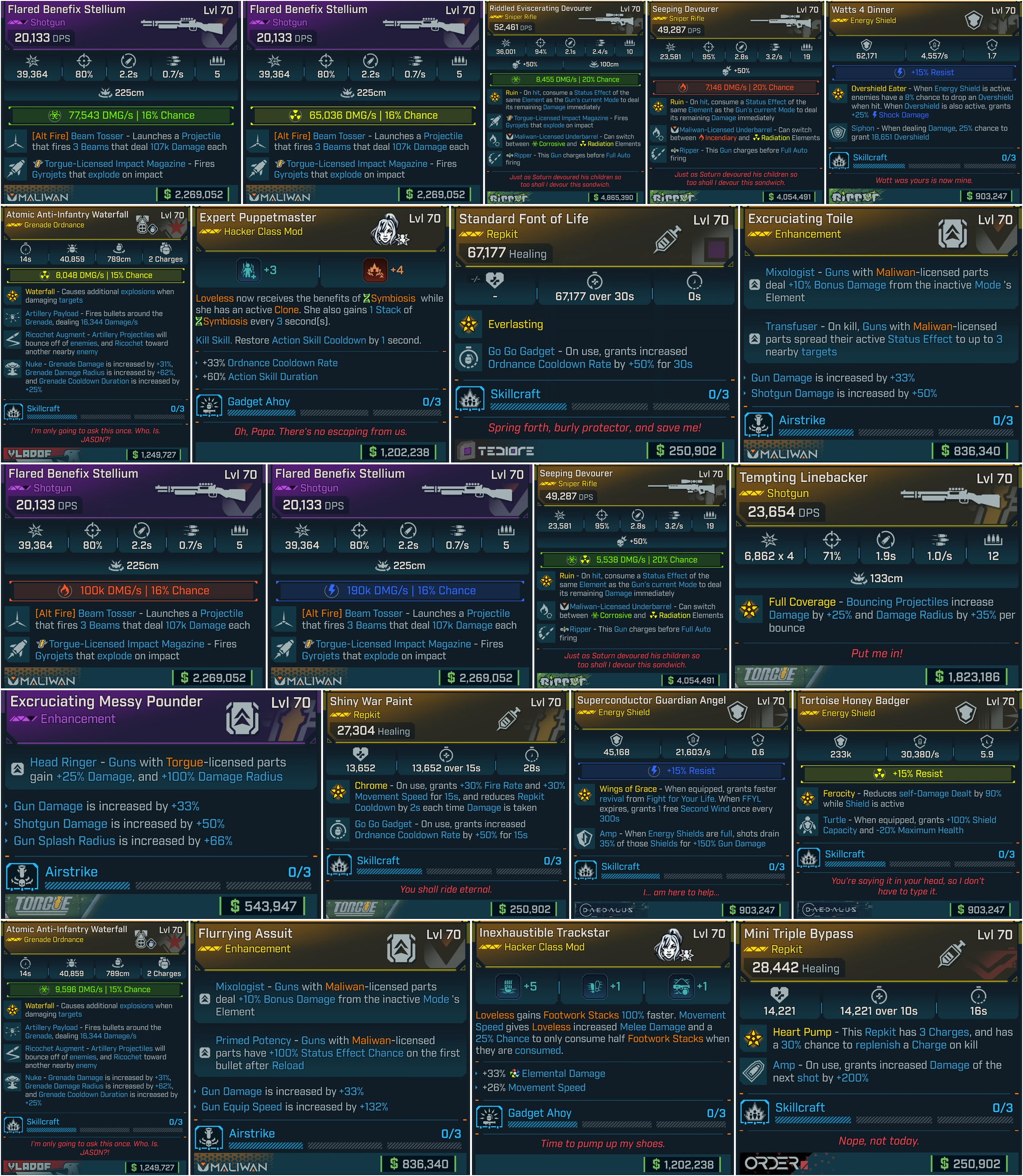 ⭐[GOD ROLL FULL BUILD] L70 TASK MANAGER LOVELESS - UVH7 | TRUE MAYHEM 20⭐