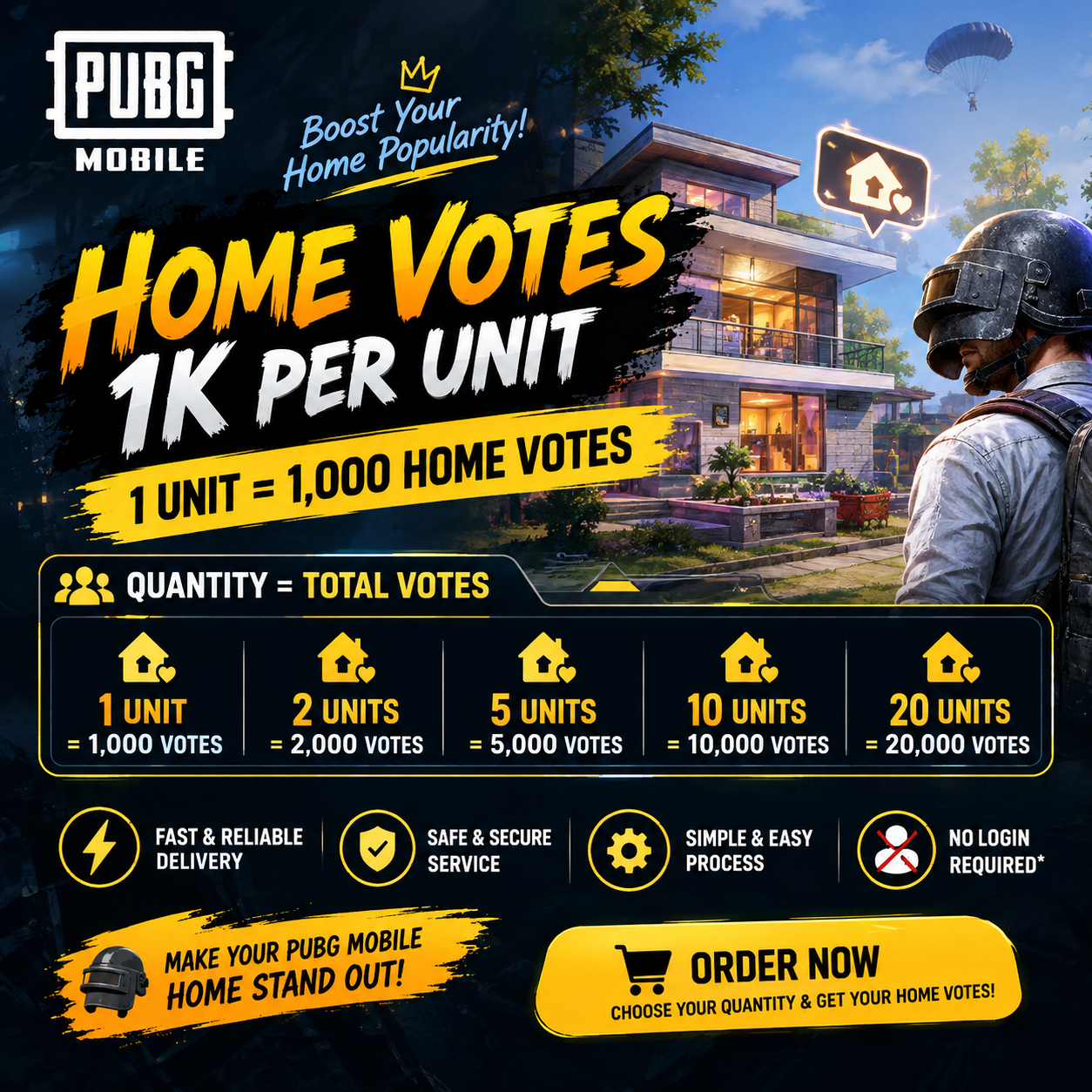 🚀 PUBG Mobile 1K Home Votes | 1000 Votes Per Unit | Home Vote Boost 🔥