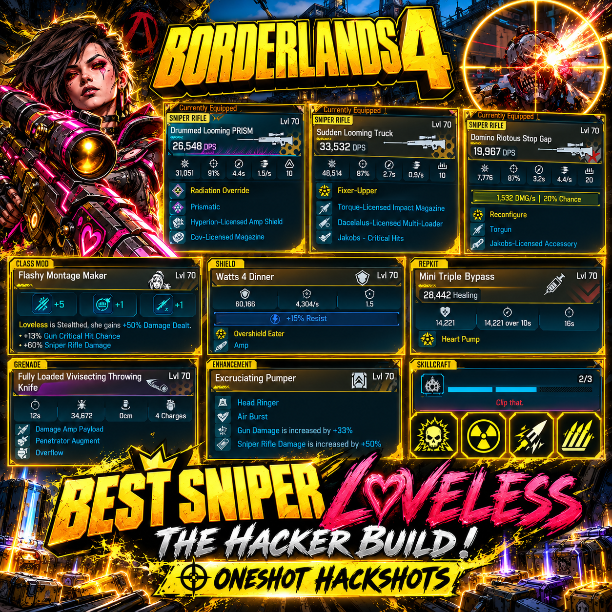 BEST SNIPER LOVELESS THE HACKER BUILD! - ONESHOT HACKSHOTS | Borderlands 4