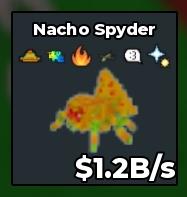 BS11686 Nacho Spyder 1.2B/s