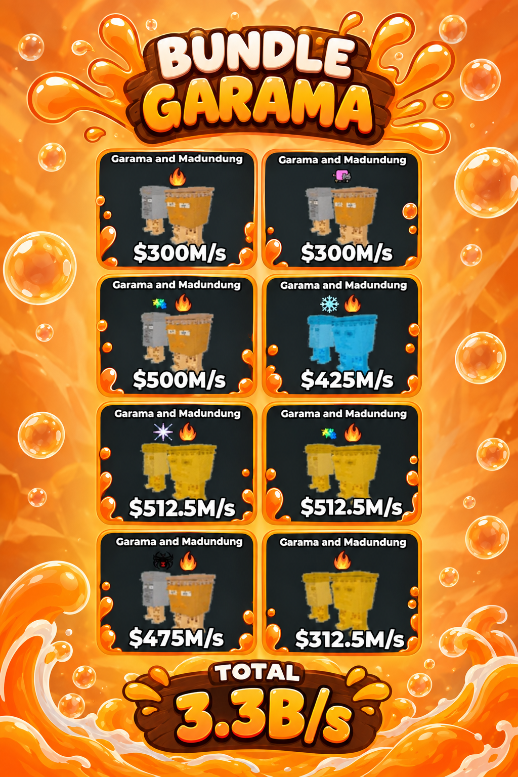 BS11709 Bundles 8 Garama Madundung With Traits Total Income 3.3B/s