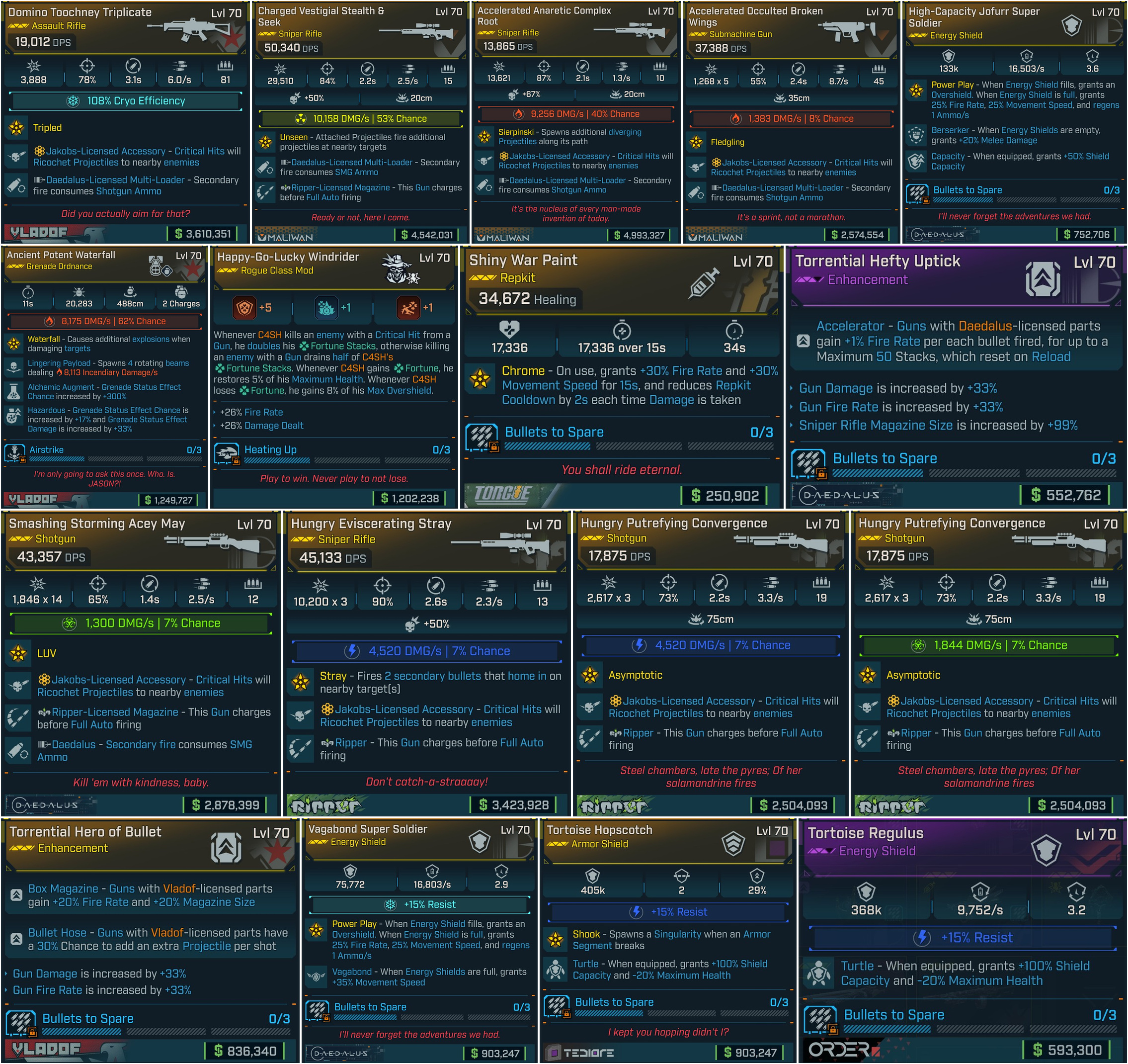 ⭐[GOD ROLL FULL BUILD] L70 GLOAMRE4PER 3.0 C4SH - UVH7 | TRUE MAYHEM 20⭐