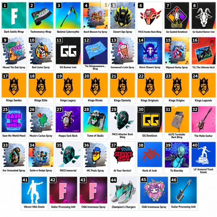 🎮 Fortnite Twitch Drops 🎮 - 📦 46 Items 📦 - Pickaxes ▪︎ Back Blings ▪︎ Wraps ▪︎ Instruments - ❗❗❗ READ DESCRIPTION ❗❗❗ - ⚡ INSTANT DELIVERY ⚡