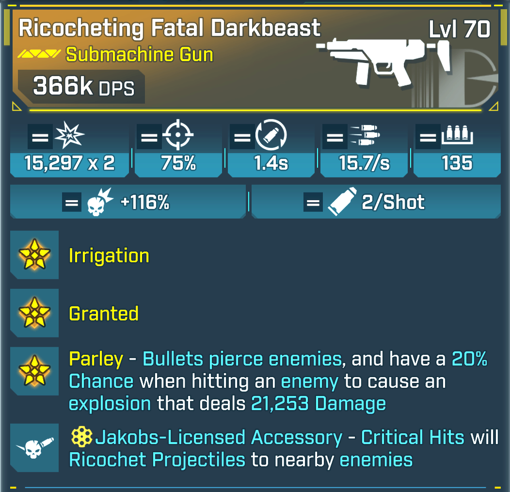Modded SMG PC/PS/XBOX