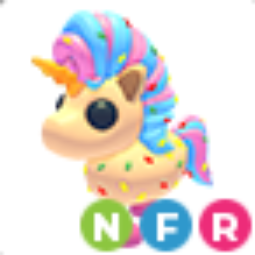 Candicorn NFR